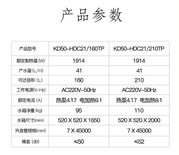 銀甲一號空氣能參數(shù)