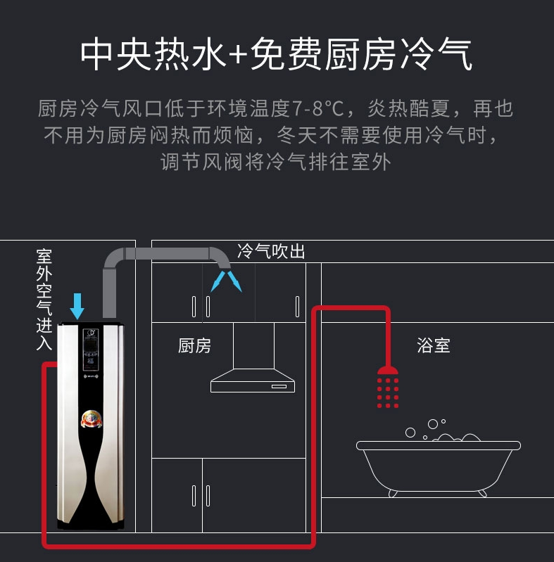 醉傾城兩用